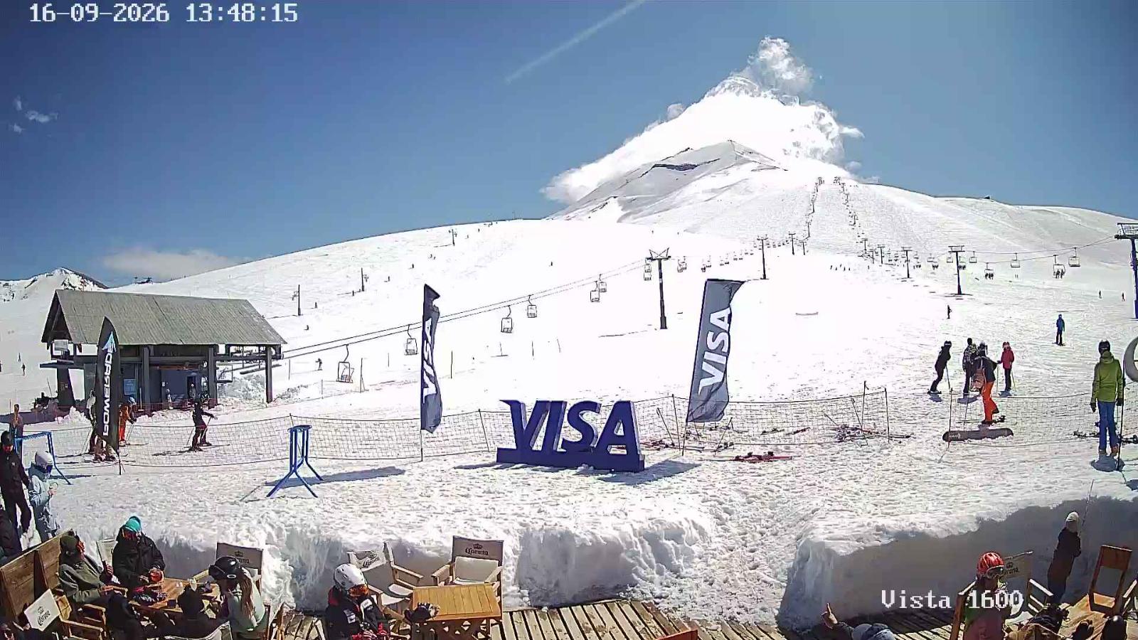 Webcam Corralco: Cumbre