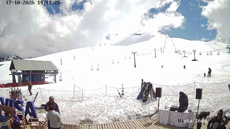 Webcam Corralco: Cumbre