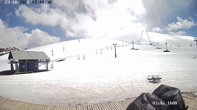 Webcam Corralco: Cumbre