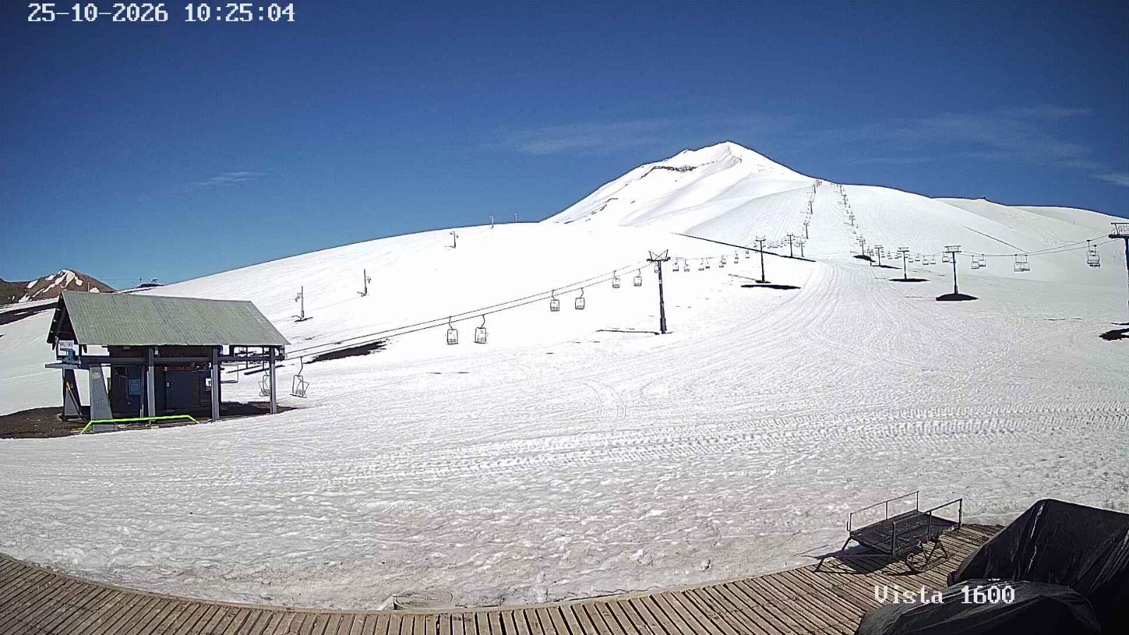 Webcam Corralco: Cumbre