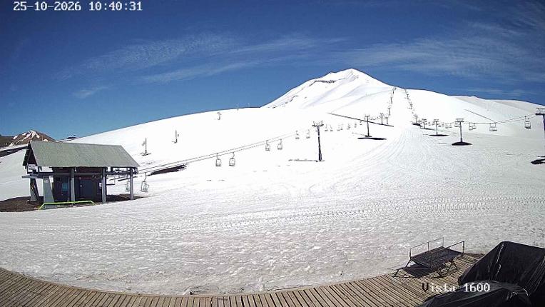 Webcam Corralco: Cumbre
