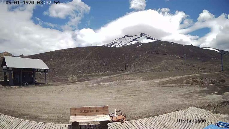 Webcam Corralco: Cumbre