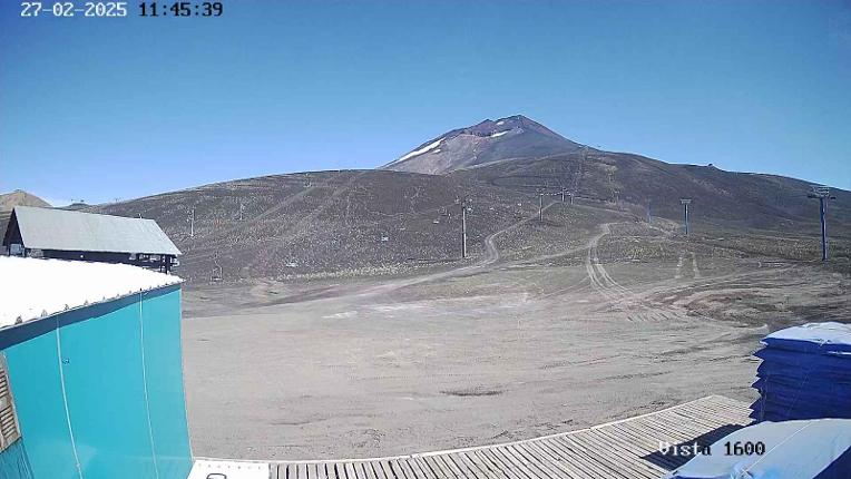 Webcam Corralco: Cumbre