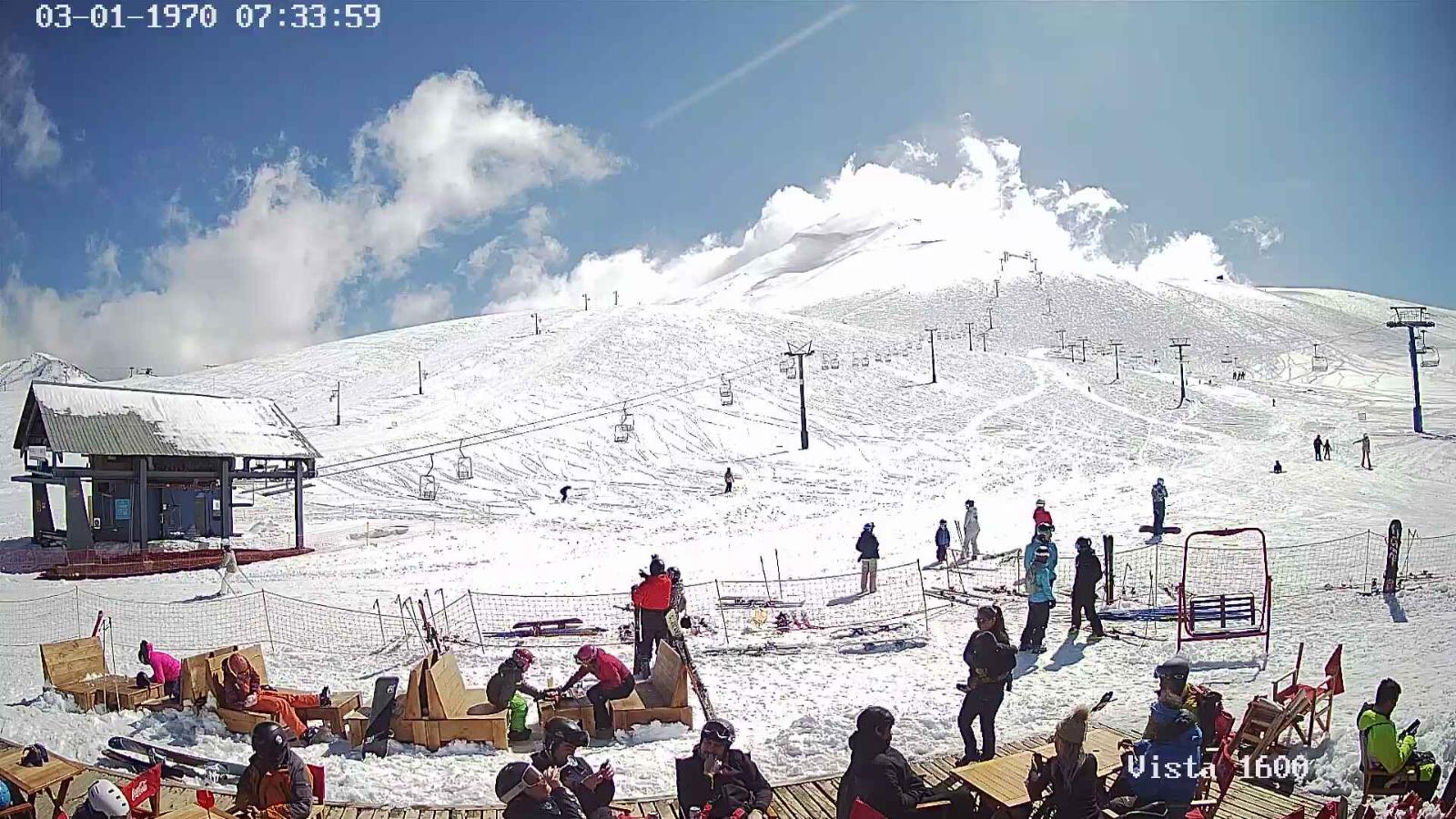 Webcam Corralco: Cumbre