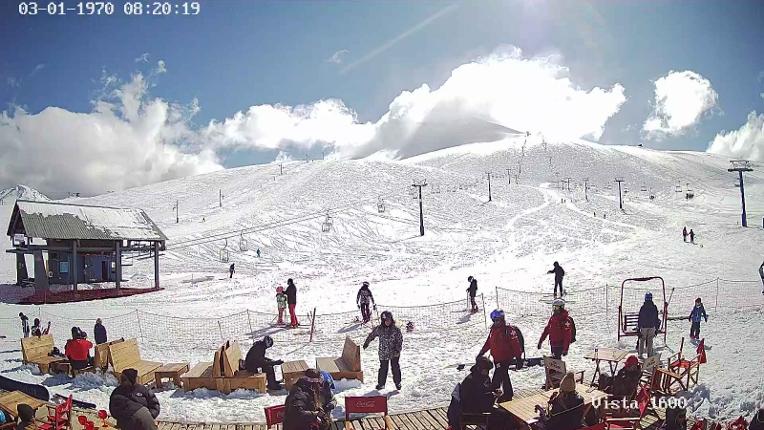Webcam Corralco: Cumbre