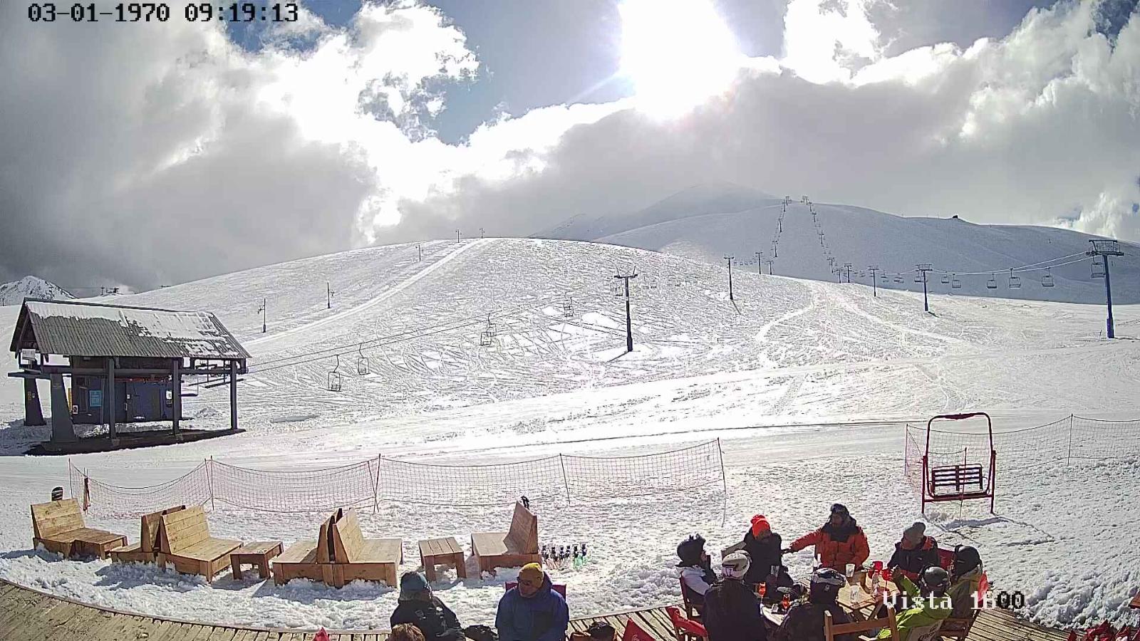 Webcam Corralco: Cumbre