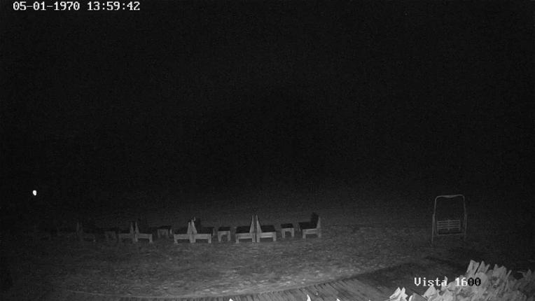 Webcam Corralco: Cumbre
