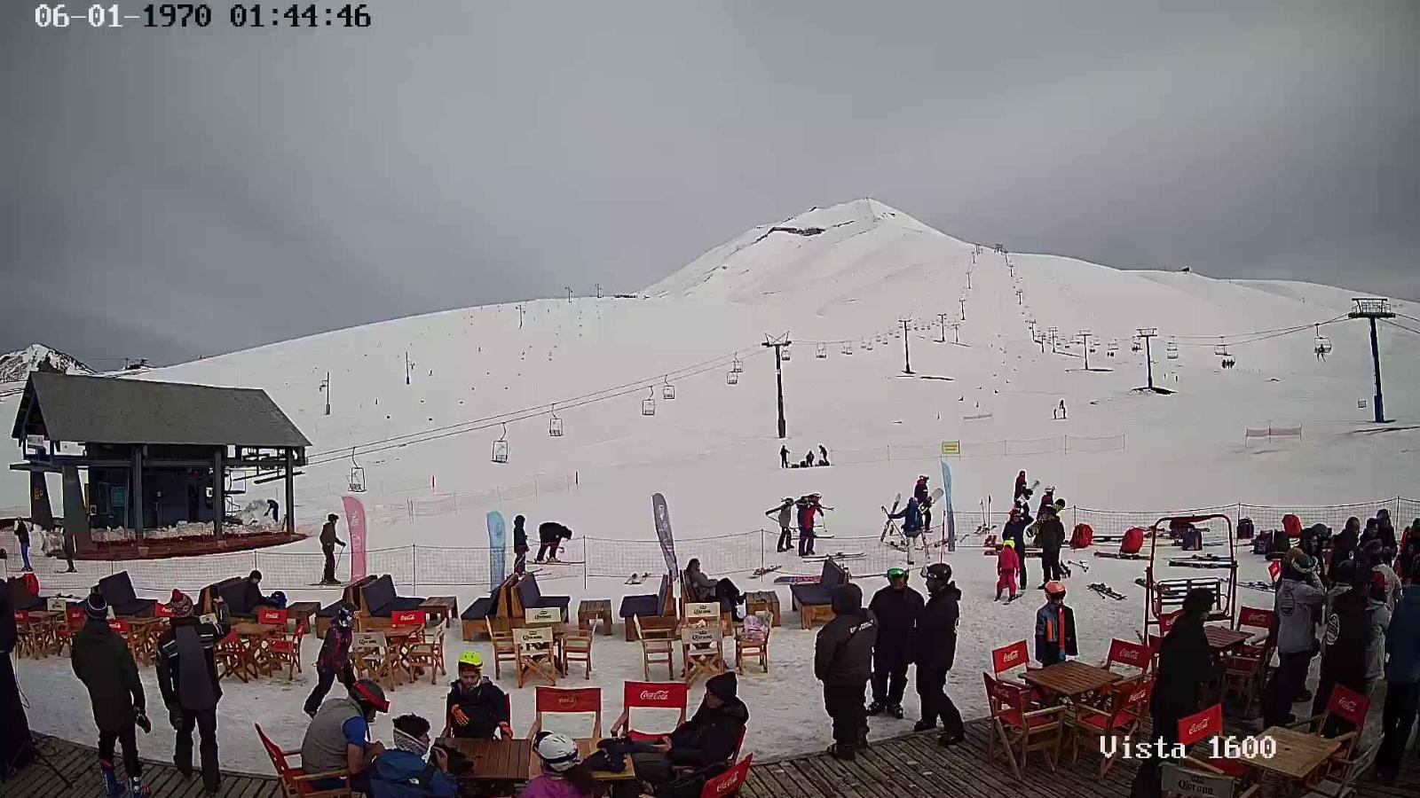 Webcam Corralco: Cumbre