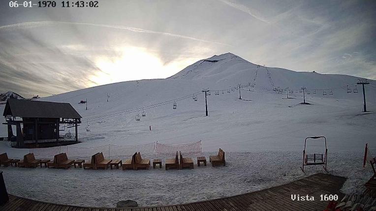 Webcam Corralco: Cumbre