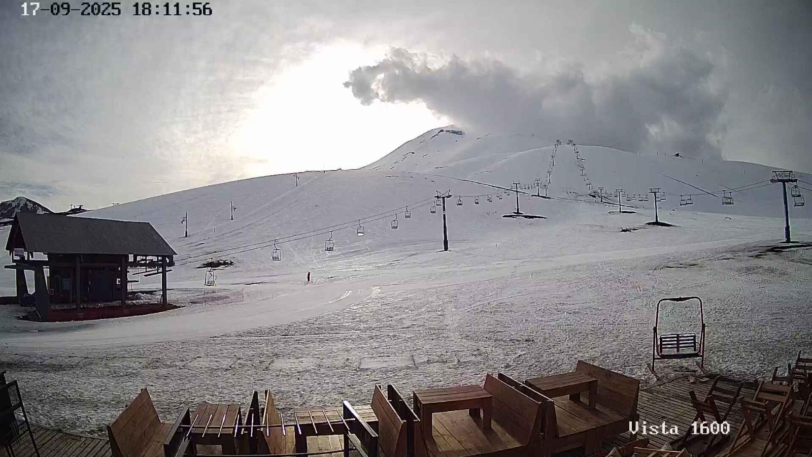 Webcam Corralco: Cumbre