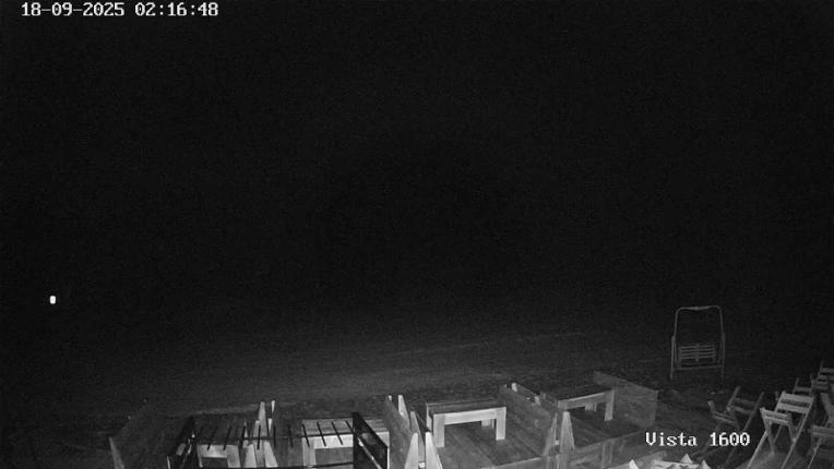 Webcam Corralco: Cumbre