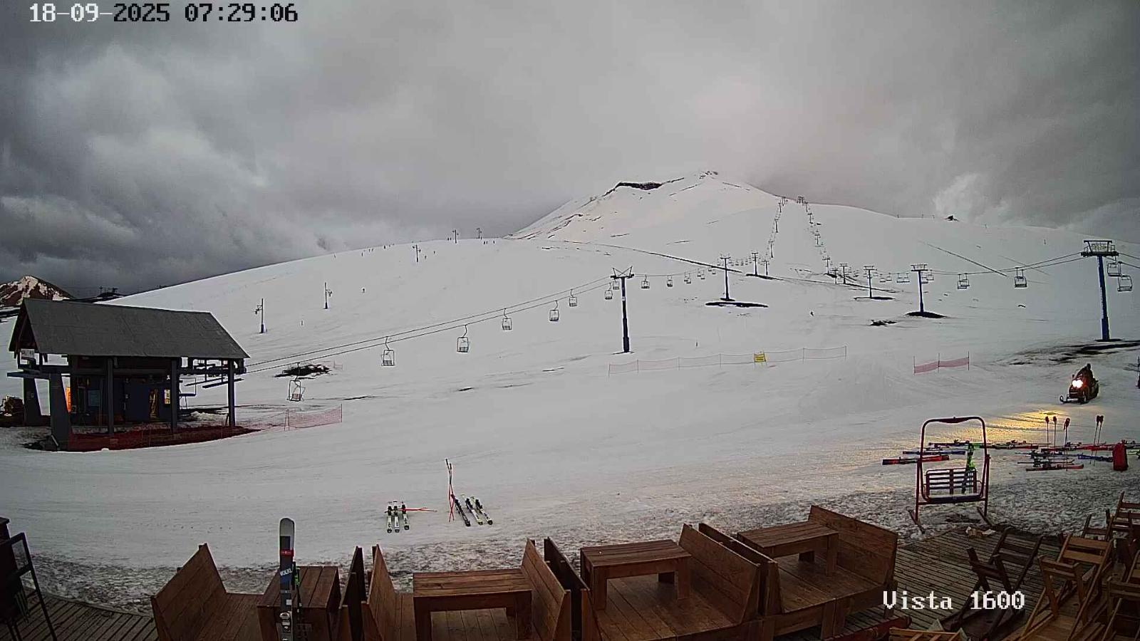 Webcam Corralco: Cumbre