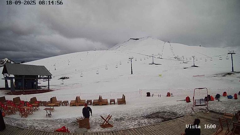 Webcam Corralco: Cumbre