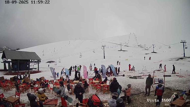 Webcam Corralco: Cumbre