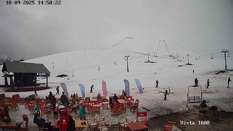 Webcam Corralco: Cumbre