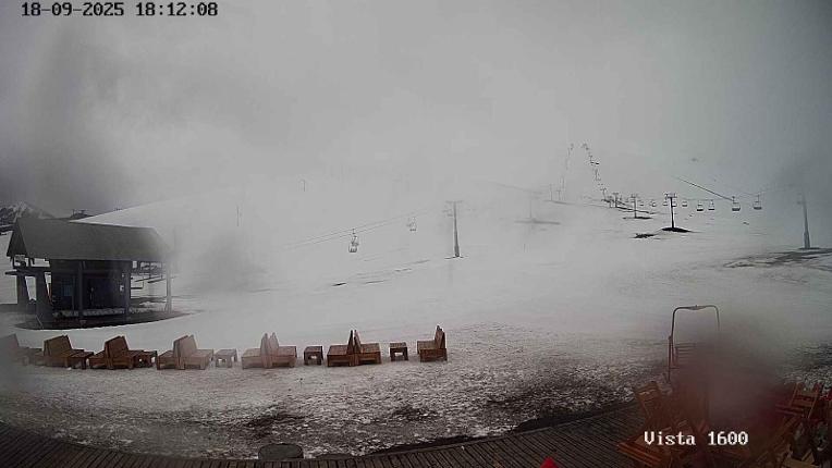 Webcam Corralco: Cumbre