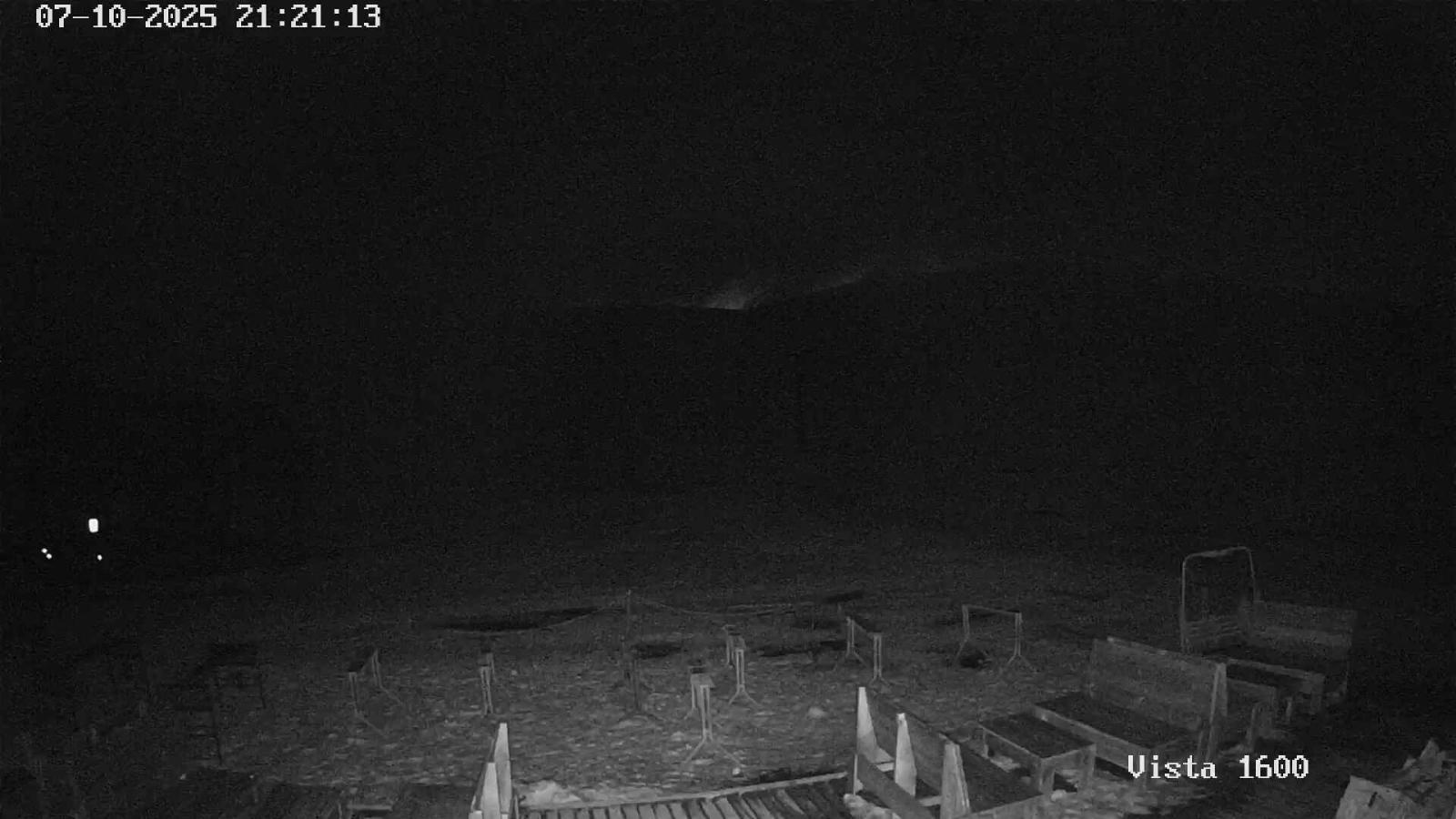 Webcam Corralco: Cumbre
