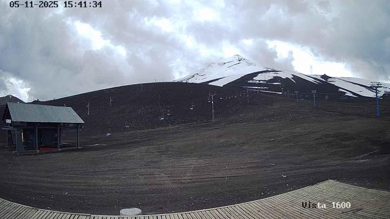 Webcam Corralco: Cumbre