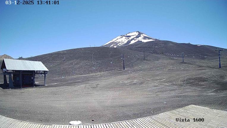 Webcam Corralco: Cumbre