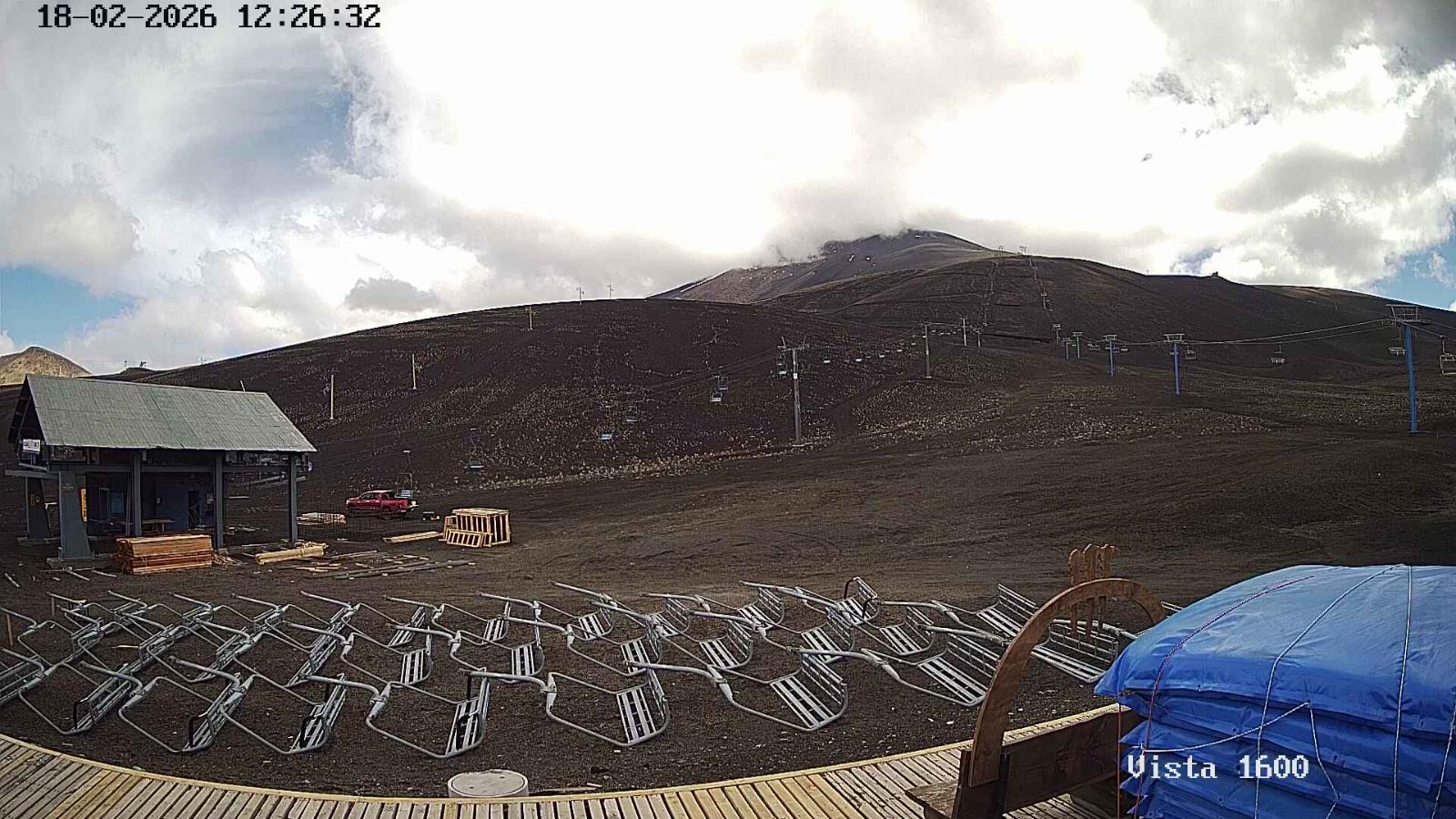 Webcam Corralco: Cumbre