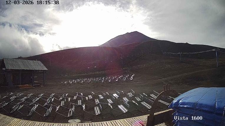 Webcam Corralco: Cumbre