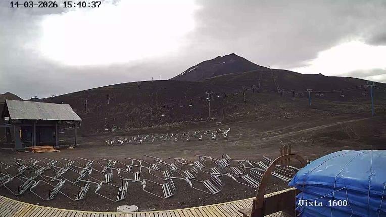 Webcam Corralco: Cumbre