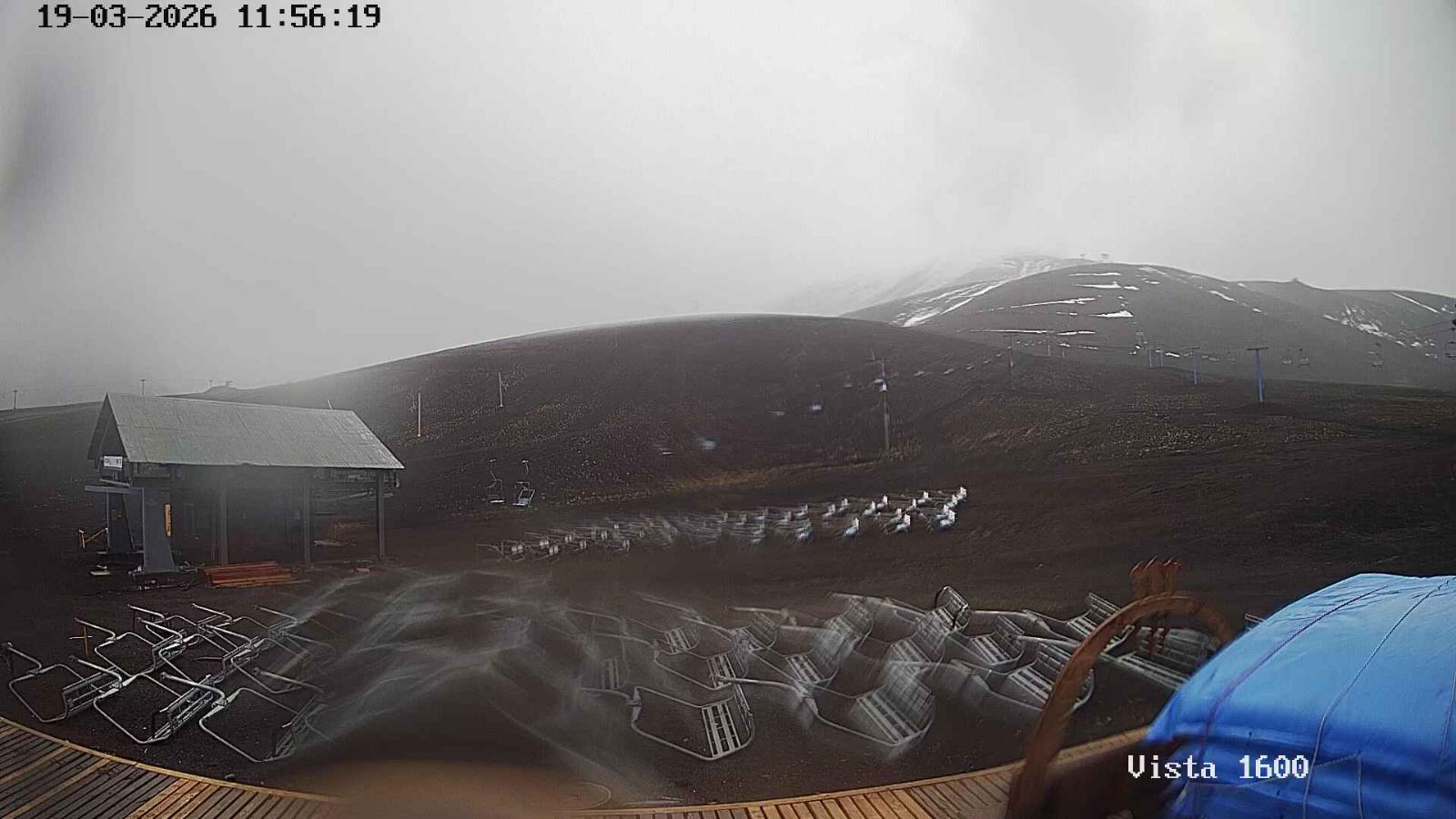 Webcam Corralco: Cumbre