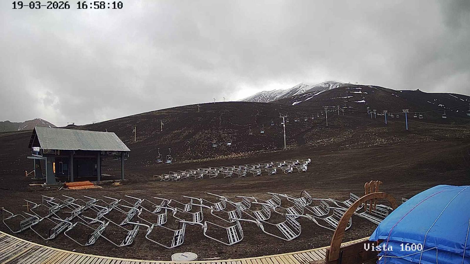 Webcam Corralco: Cumbre