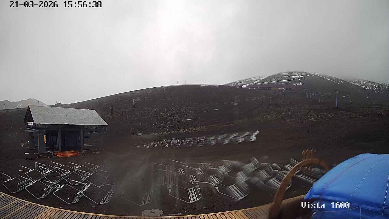 Webcam Corralco: Cumbre