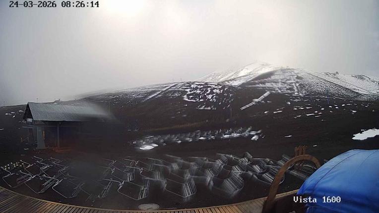 Webcam Corralco: Cumbre