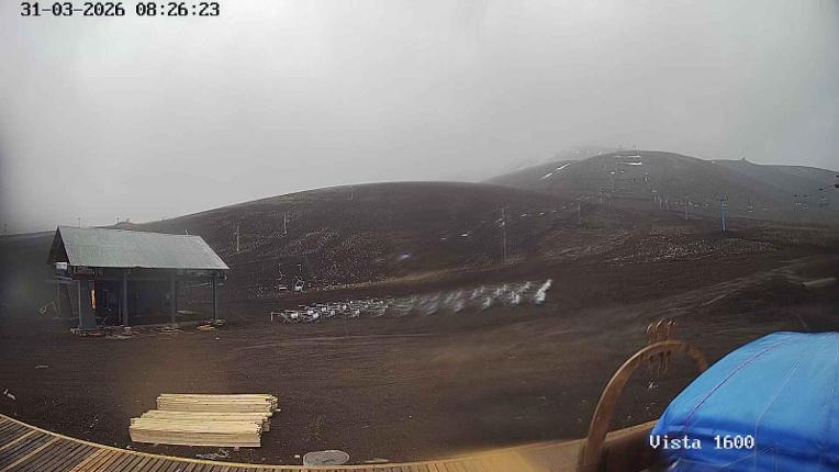 Webcam Corralco: Cumbre