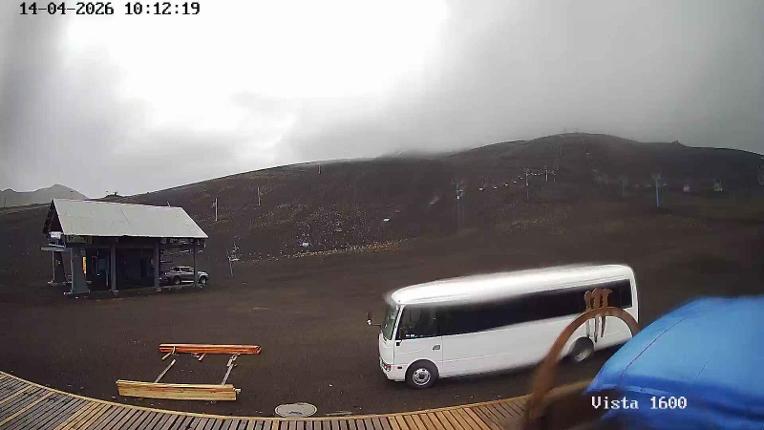 Webcam Corralco: Cumbre