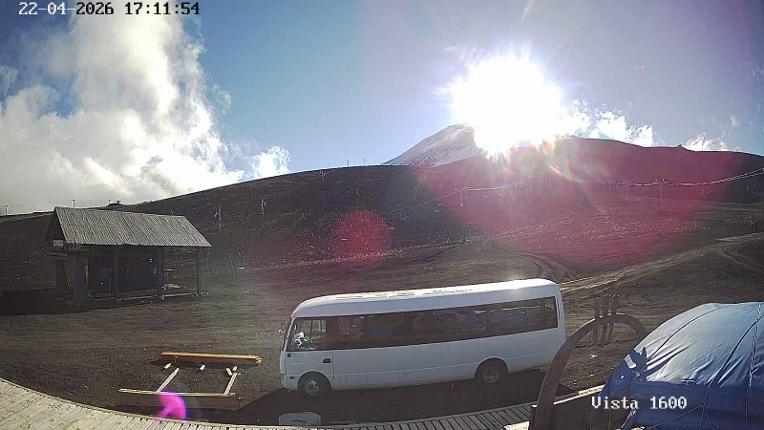 Webcam Corralco: Cumbre