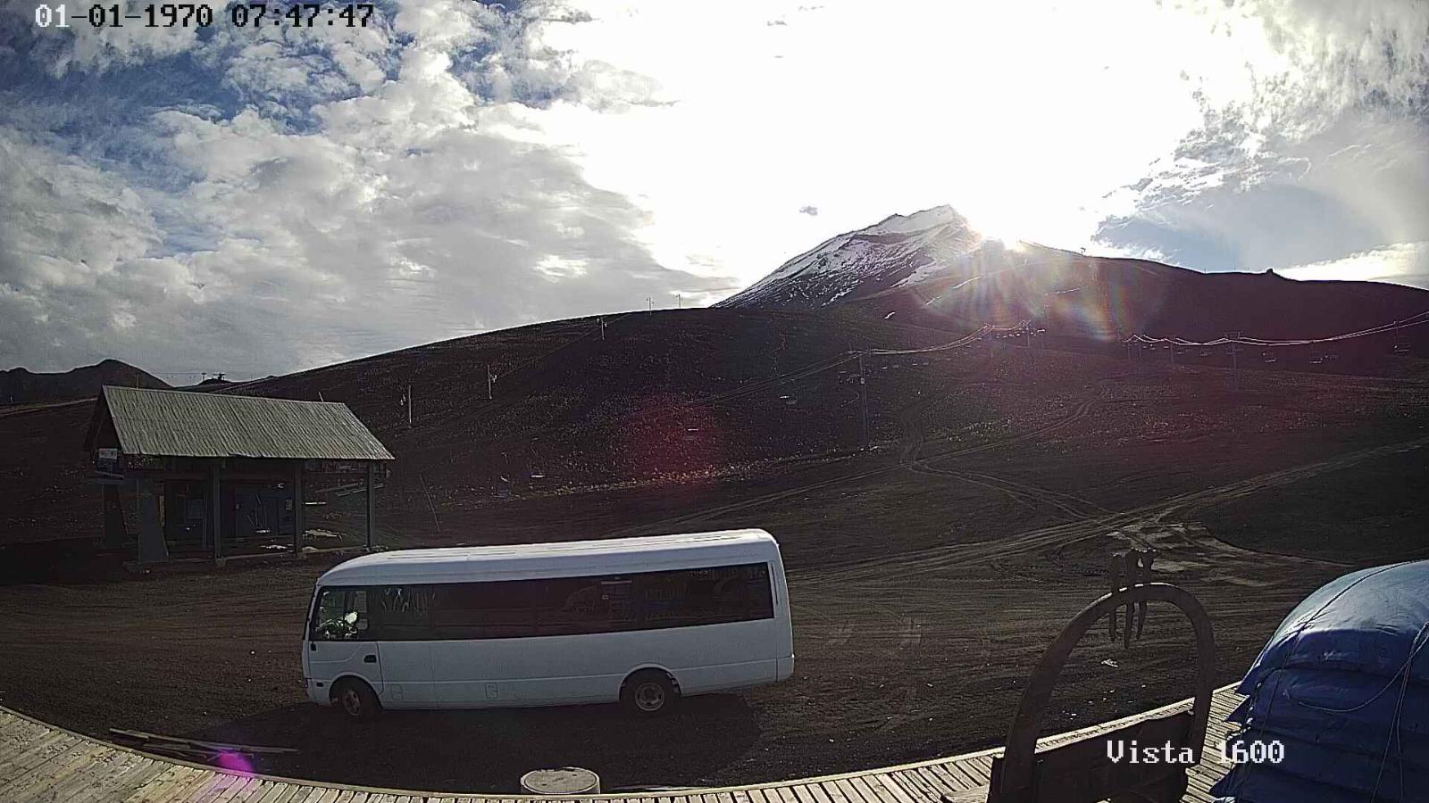 Webcam Corralco: Cumbre