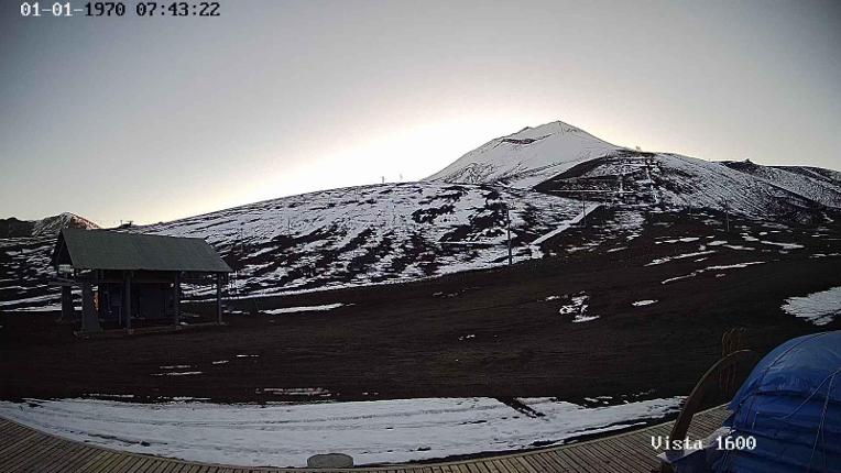 Webcam Corralco: Cumbre