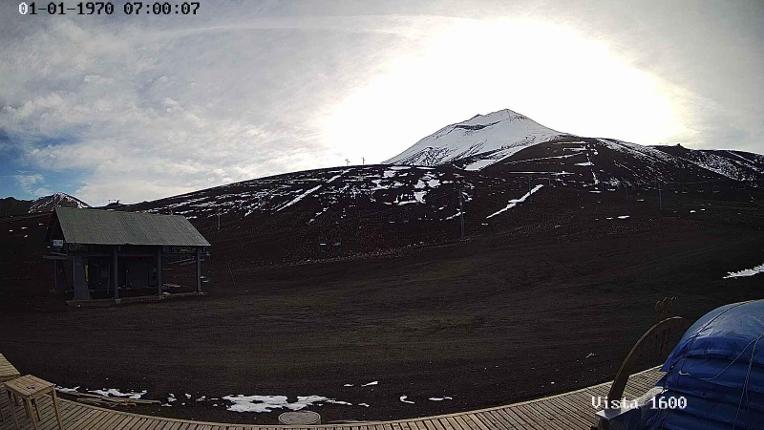 Webcam Corralco: Cumbre
