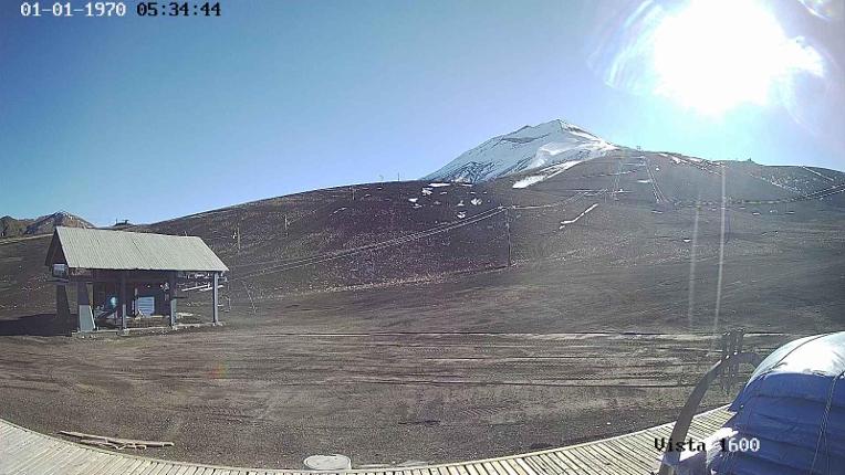Webcam Corralco: Cumbre