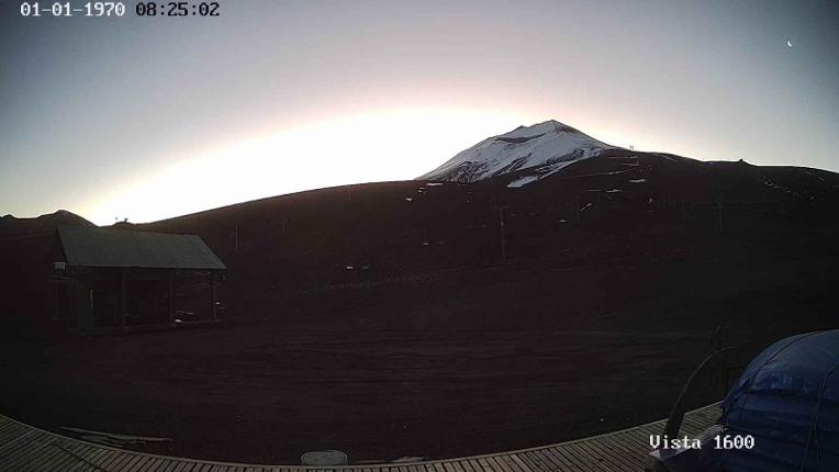 Webcam Corralco: Cumbre
