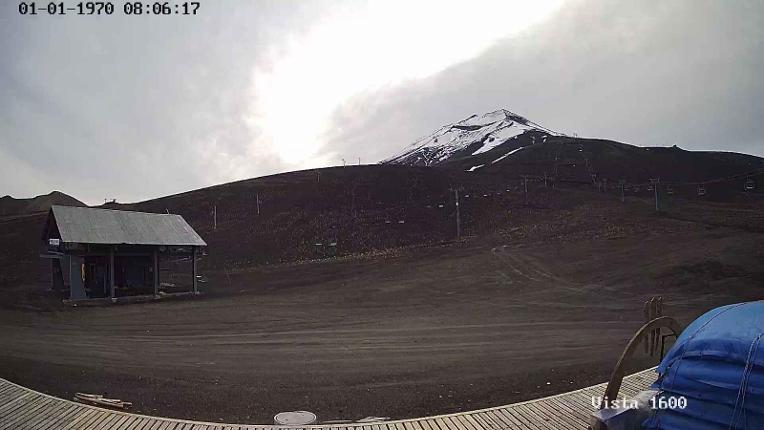 Webcam Corralco: Cumbre