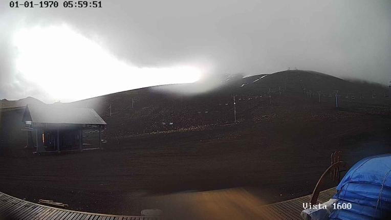 Webcam Corralco: Cumbre