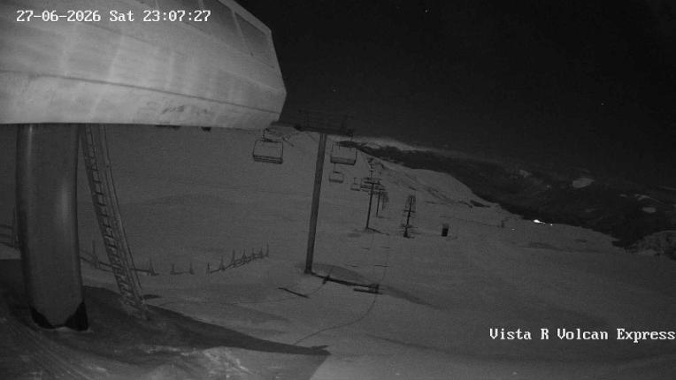 Webcam Corralco: Retorno Cornisa