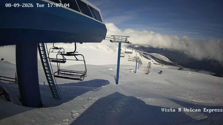Webcam Corralco: Retorno Cornisa