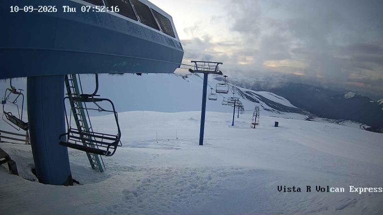 Webcam Corralco: Retorno Cornisa