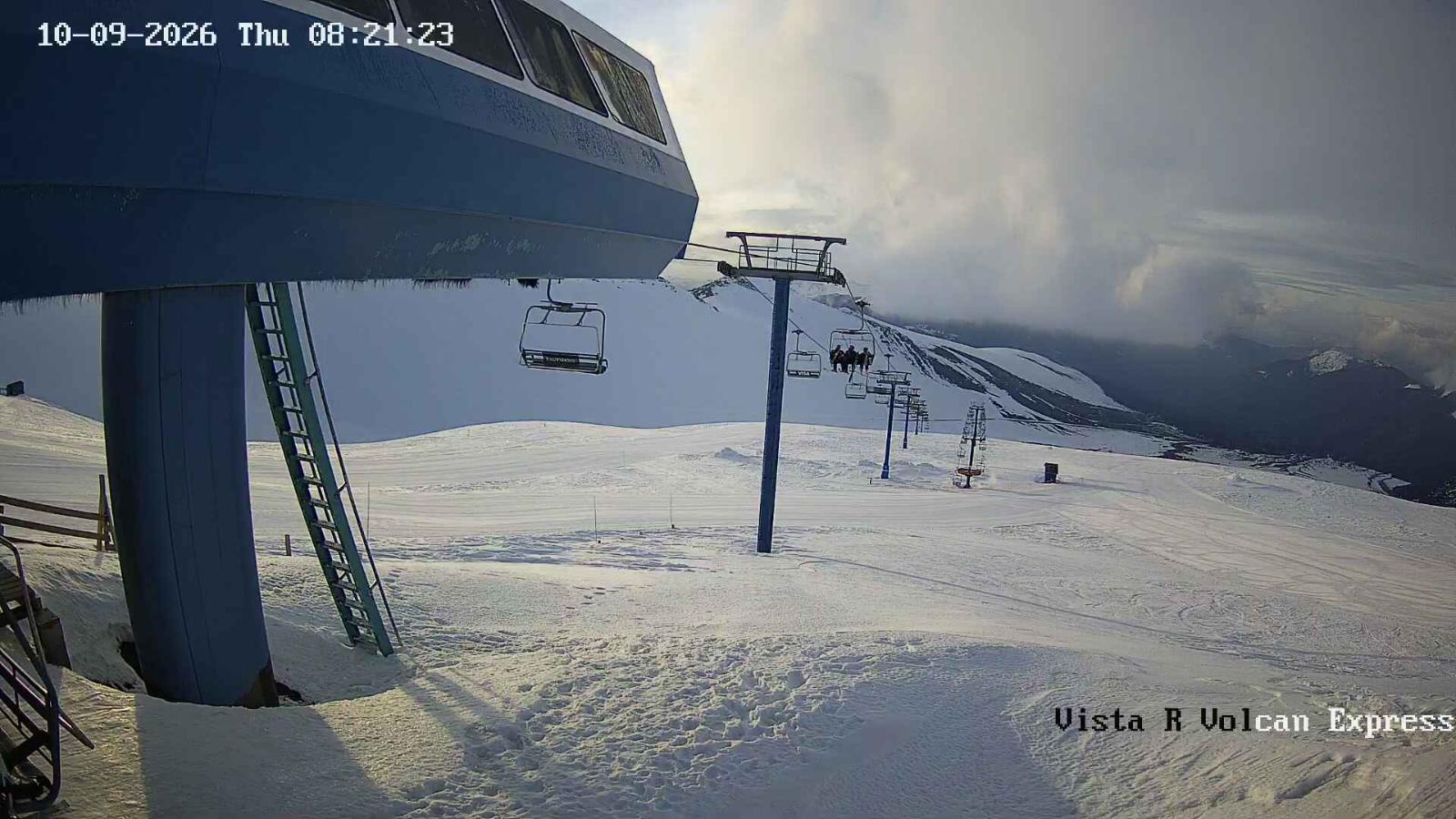 Webcam Corralco: Retorno Cornisa