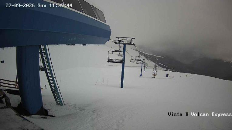 Webcam Corralco: Retorno Cornisa