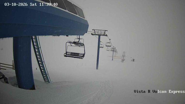 Webcam Corralco: Retorno Cornisa