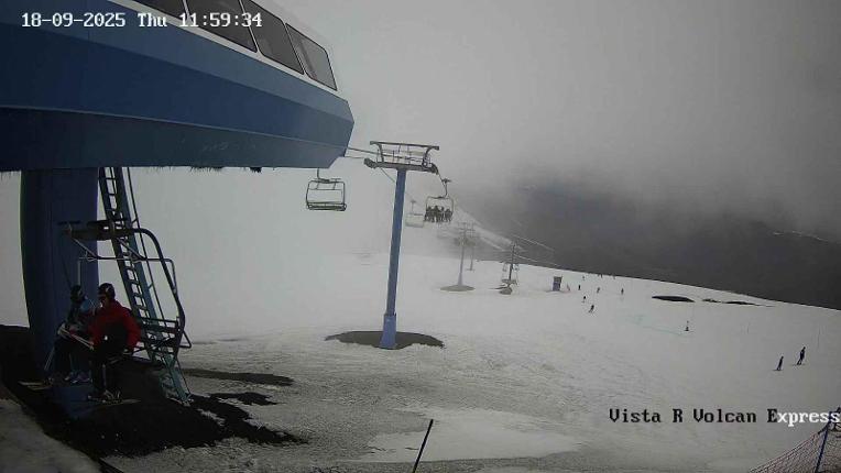 Webcam Corralco: Retorno Cornisa