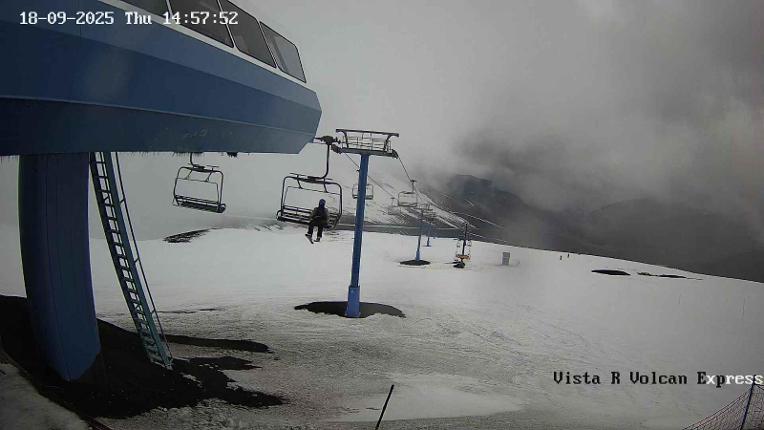 Webcam Corralco: Retorno Cornisa