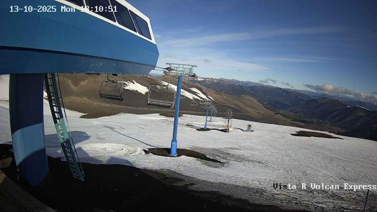 Webcam Corralco: Retorno Cornisa