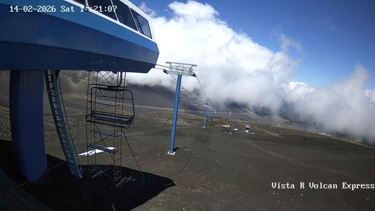 Webcam Corralco: Retorno Cornisa